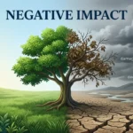 synonym for negative impact