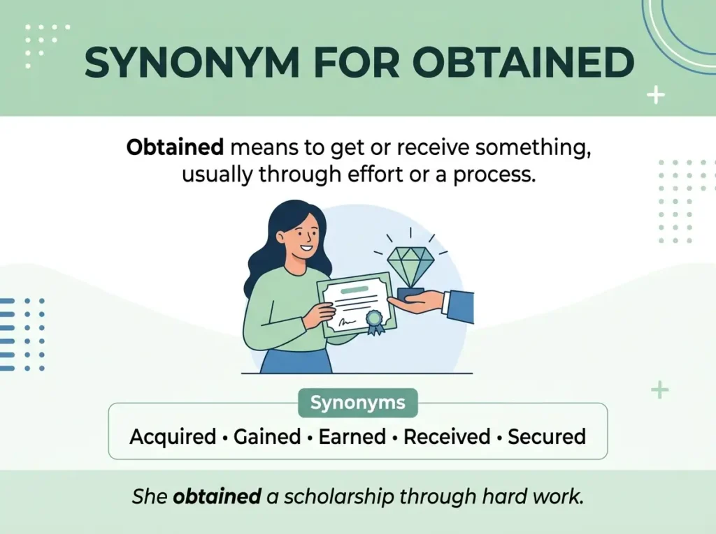 synonym for obtained