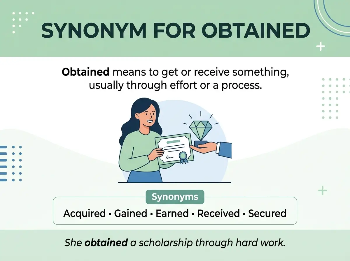 🛍️Synonym for Obtained: Top 45 Word Choices (2026)