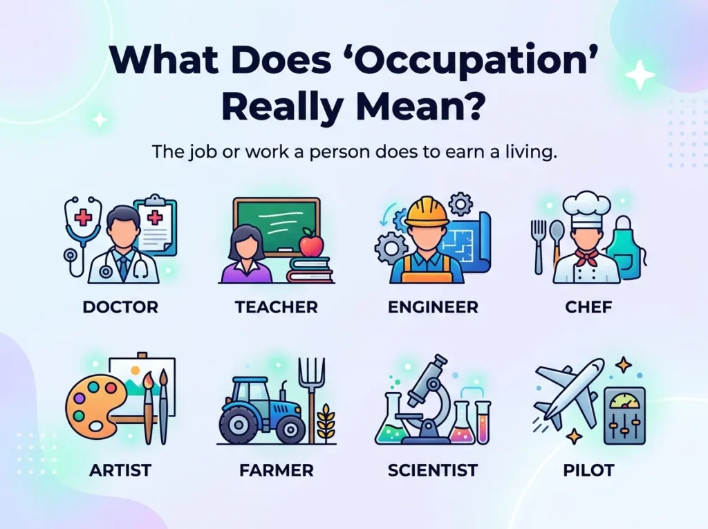 What Does "Occupation" Really Mean