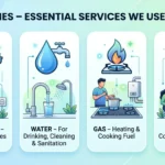 Synonym for Utilities