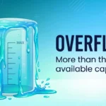 synonym for overflow
